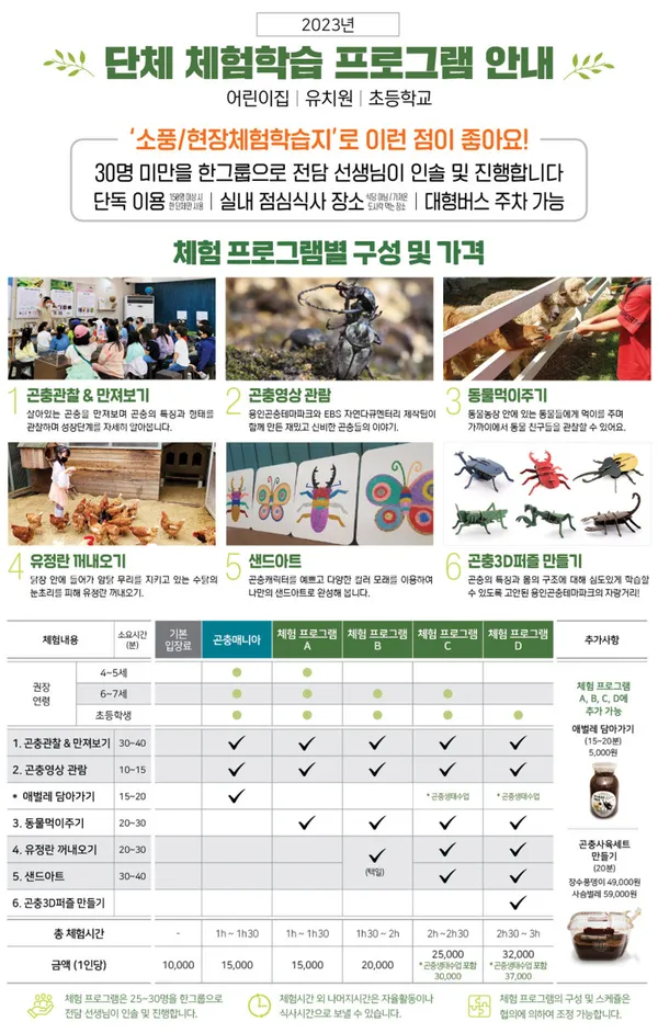 용인 처인 추천 23곳