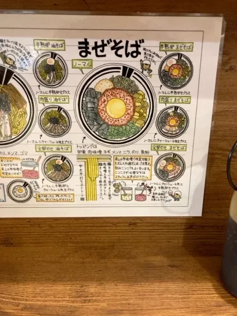 油そば・まぜそば ロマン なんば南口店 사진 4