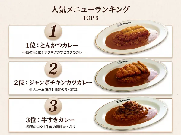 죠토 카레 난바워크점 사진 2