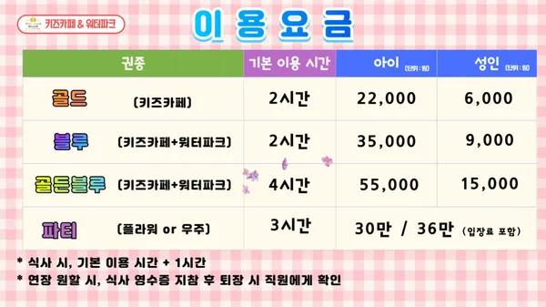 골든블루키즈빌리지 사진 4