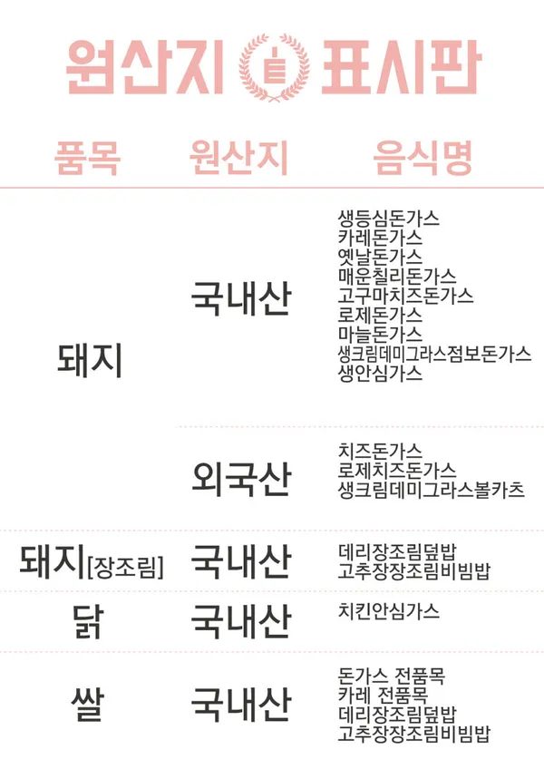최고당돈가스 개봉점 사진 4