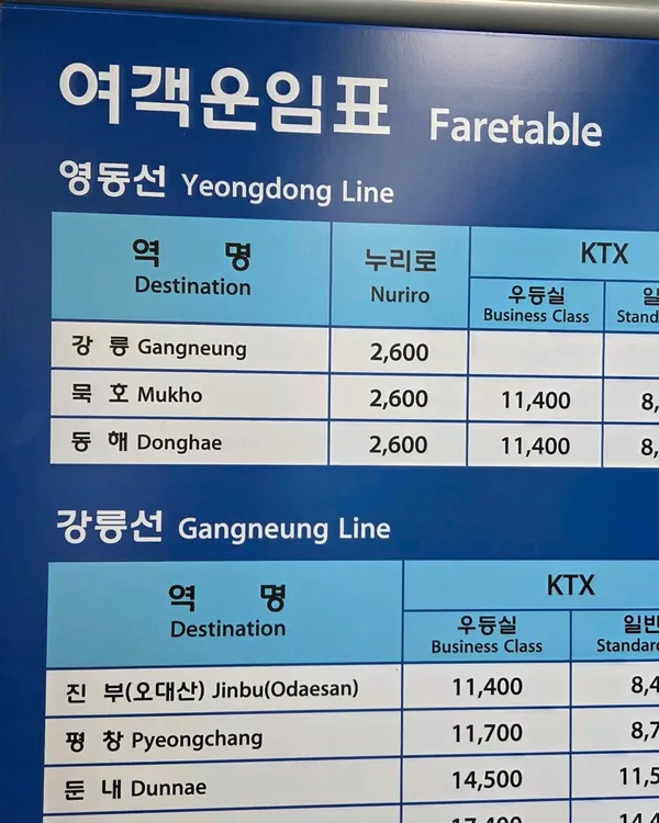 정동진 사진 2
