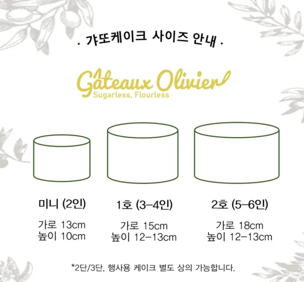 갸또올리비에 사진 2