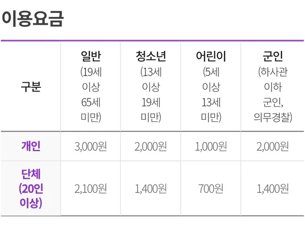 전주동물원 사진 5