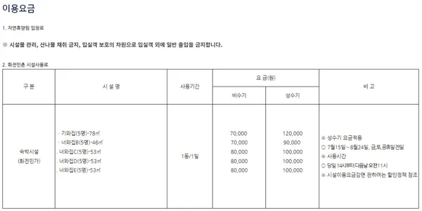 소백산 자연휴양림 사진 2