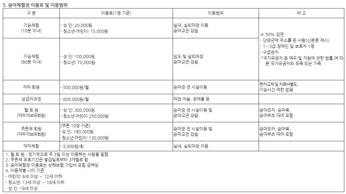 소백산 자연휴양림 사진 4