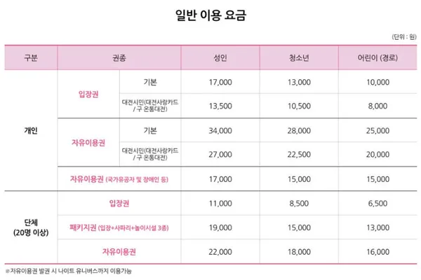 대전오월드 사진 5