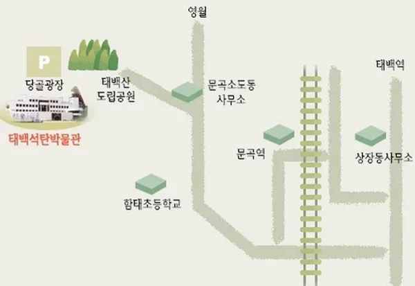 태백석탄박물관 사진 2