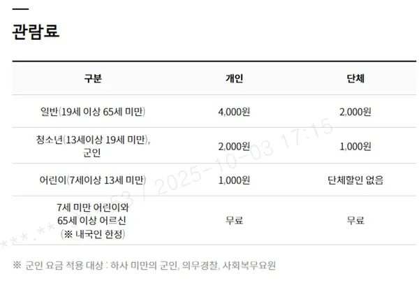 수원시립미술관 사진 5