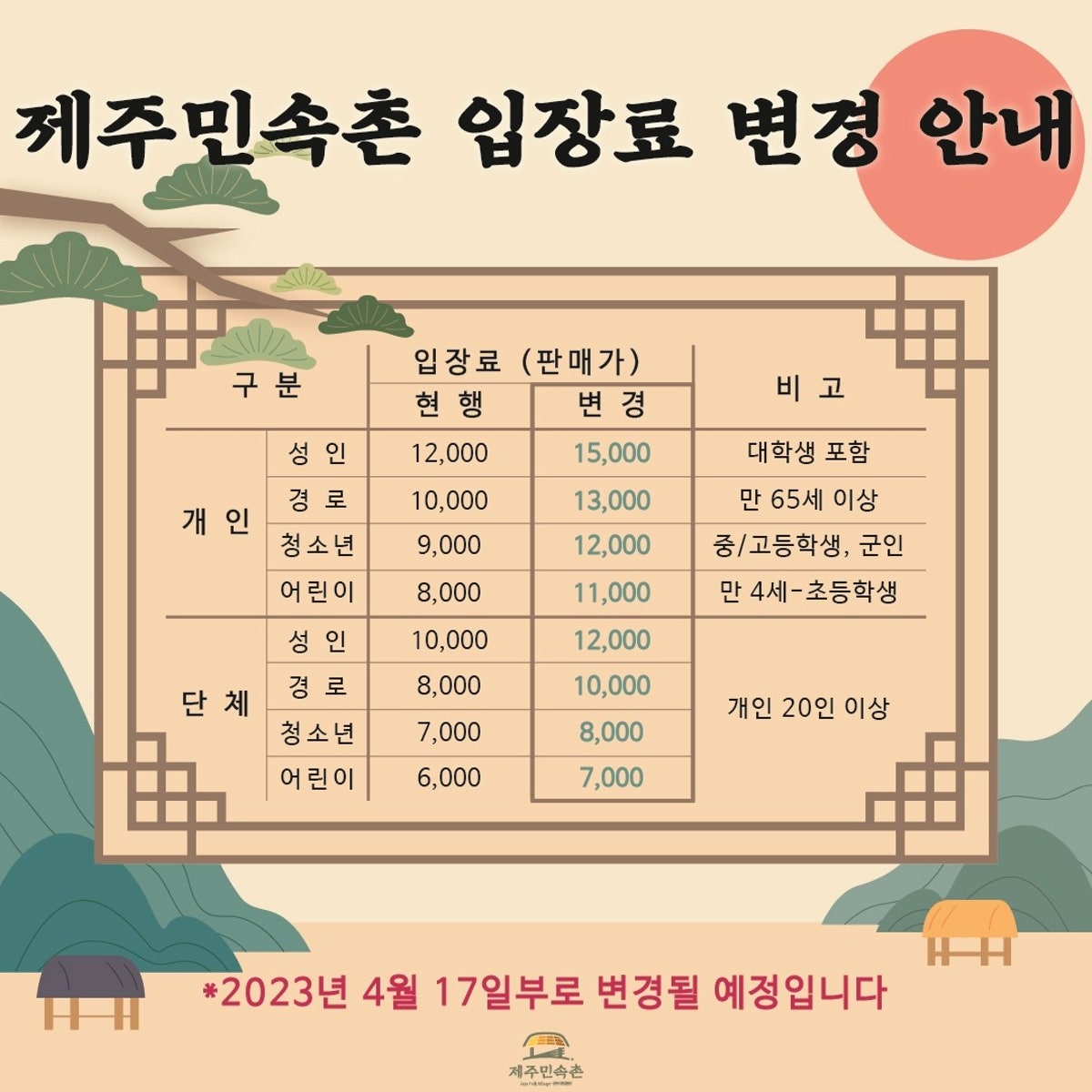 제주민속촌 사진 5