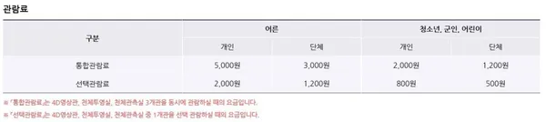 제주별빛누리공원 사진 5