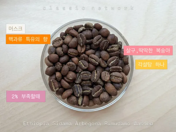 클래식네트워크 사진 4