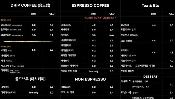 주빈커피 여의도마에스터점 사진 5