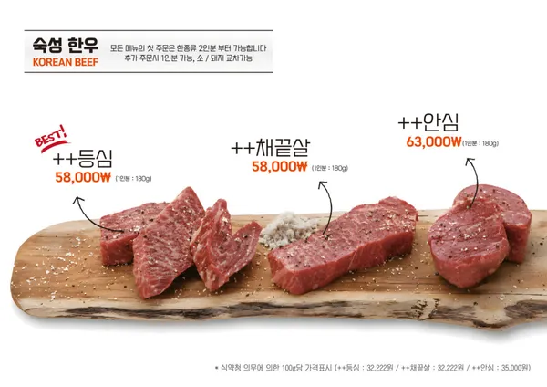 궁평식당 사진 5