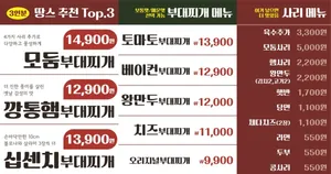 Ttang's Budae Jjigae Gwangmyeong Cheolsan