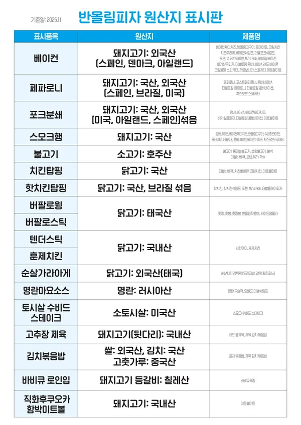 반올림피자 별내갈매점 사진 3