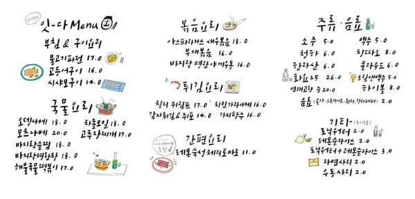 잇다 사진 4