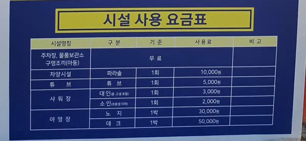 주문진해수욕장 사진 2