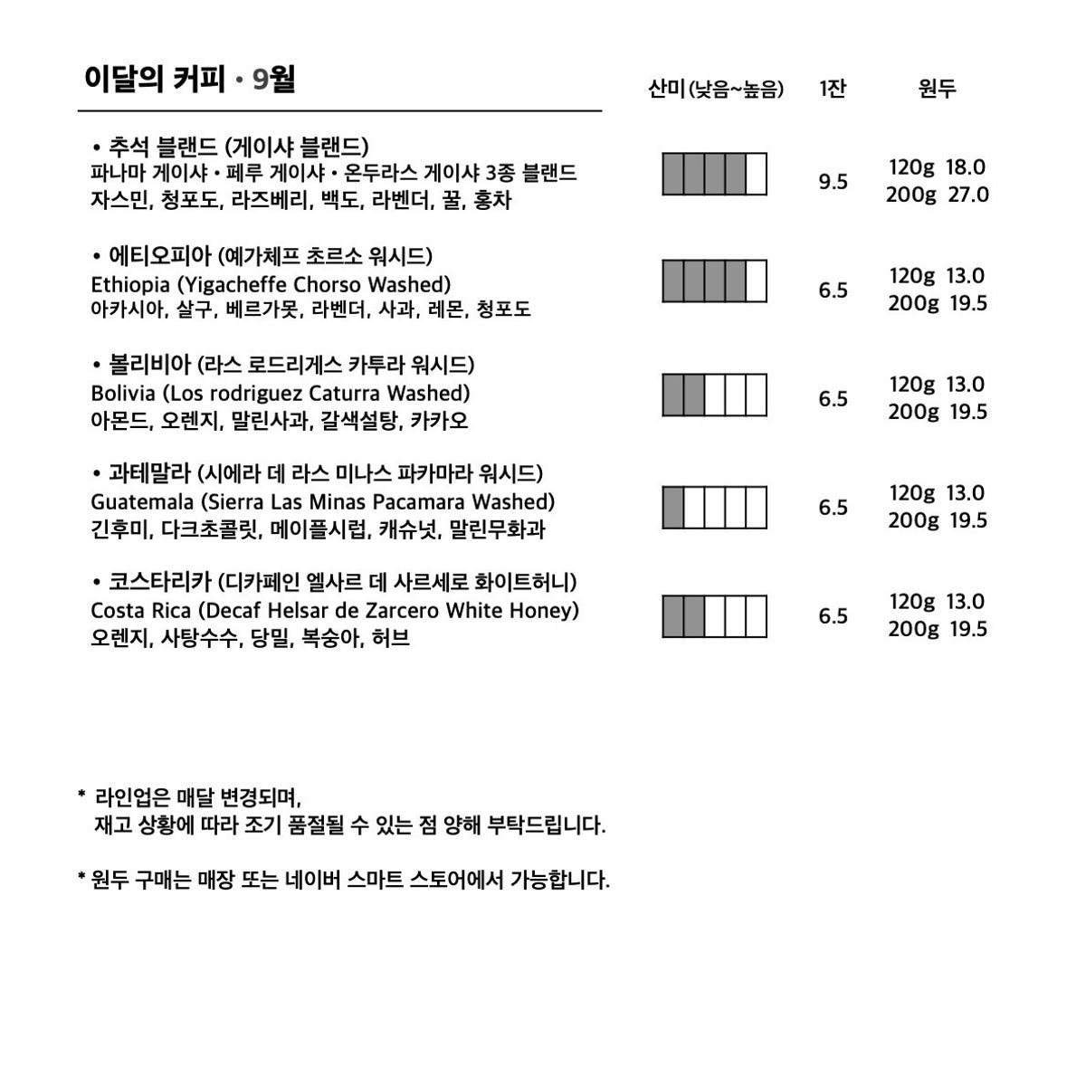 세모커피 사진 5