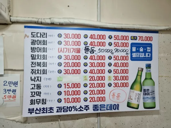 벌떼집 사진 3