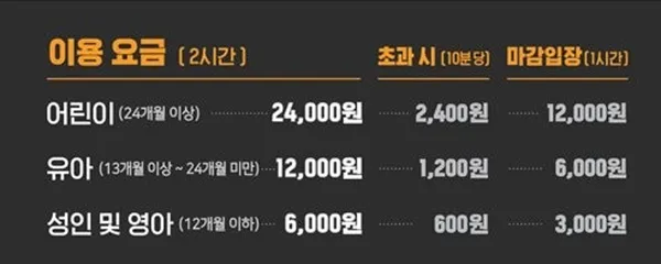 타이니키즈파크 롯데몰 수지점 사진 5