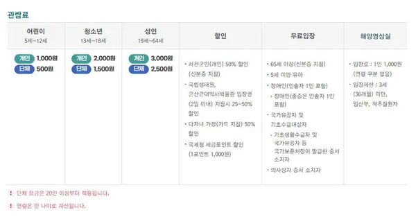 씨큐리움 사진 2
