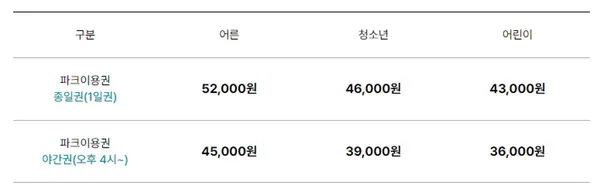 서울랜드 사진 4