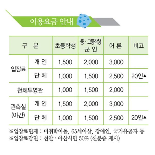 천안홍대용과학관 사진 5