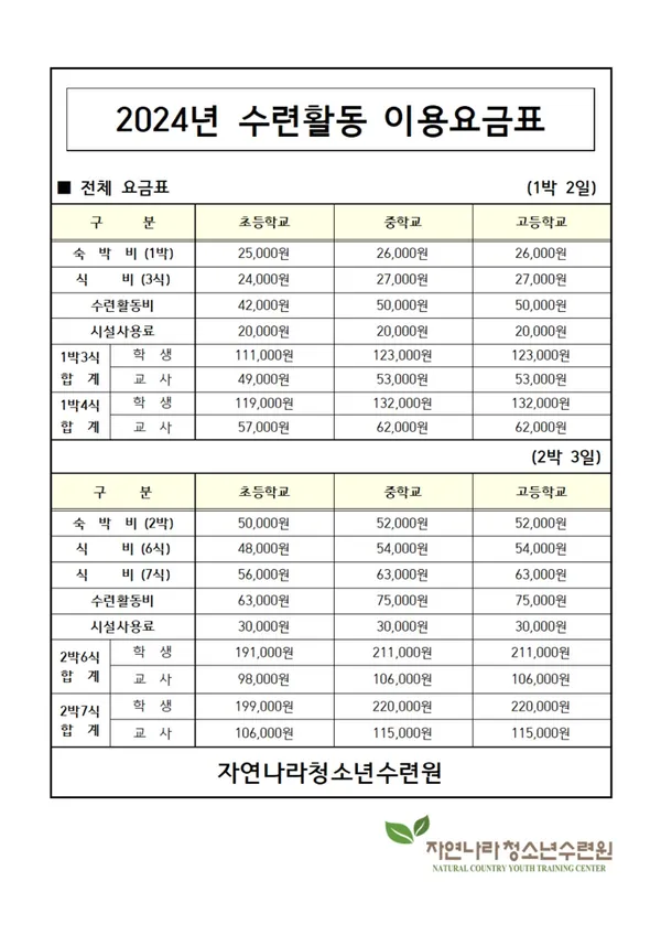자연나라숲속여가마을 사진 2