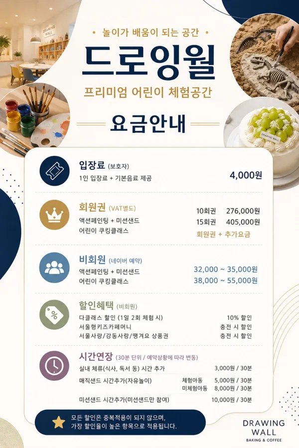 드로잉월 베이킹앤커피 사진 4
