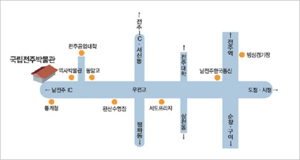 국립전주박물관 사진 3