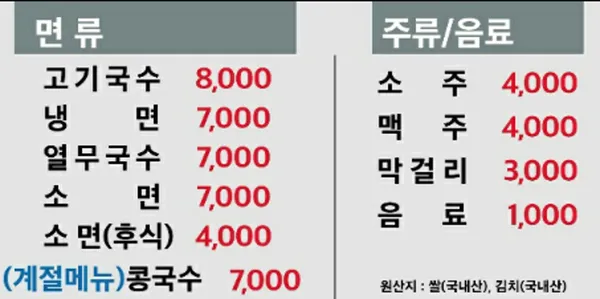 바당길목 사진 2