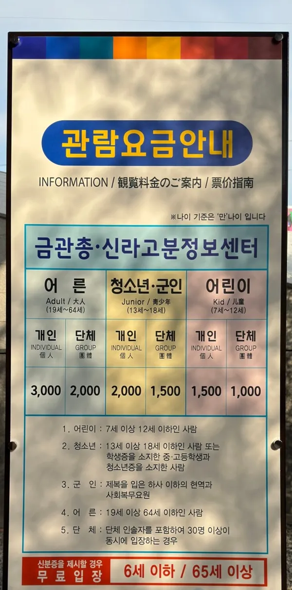 신라고분정보센터 사진 2