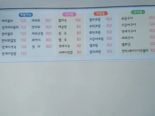 날래모슬포자리돔 사진 2
