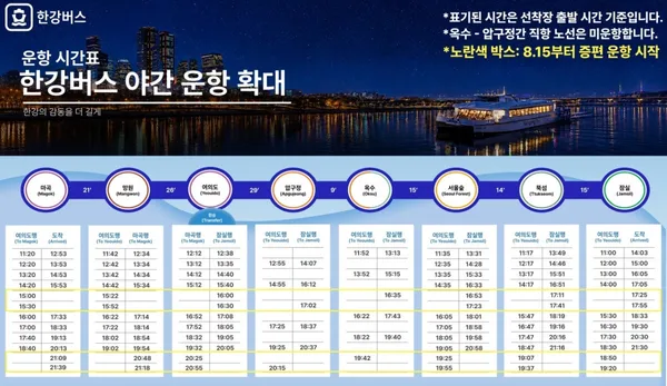 한강버스 망원선착장