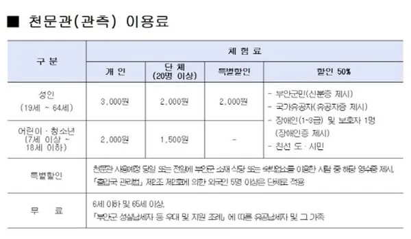 부안청림천문대 사진 2