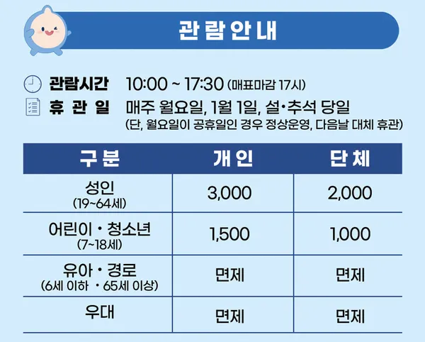 국립여수해양기상과학관 사진 3
