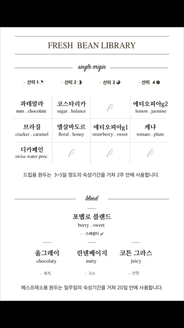 포멜로빈 공덕점 사진 2