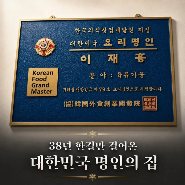 국수화