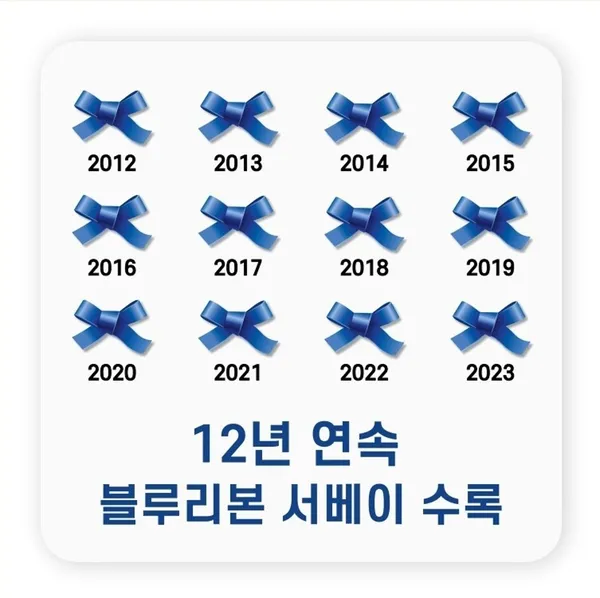 큐슈울트라아멘 마곡나루역점