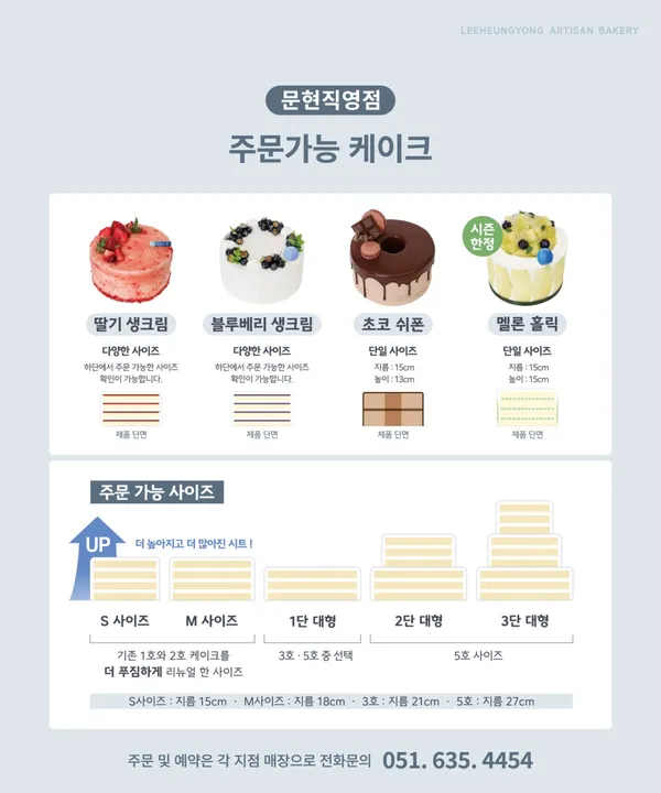 이흥용과자점 문현직영점 사진 3