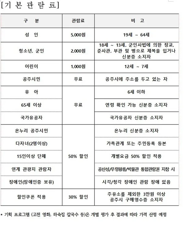 1967호서극장 사진 2