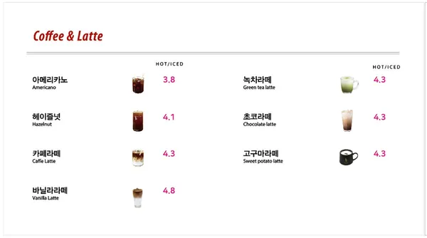 베비에르 문화전당점 사진 3