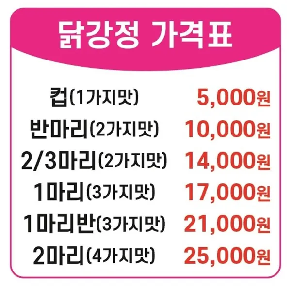 큐스닭강정 사진 2