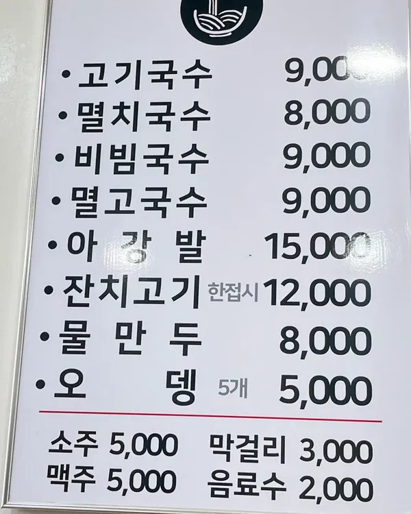 천수국수