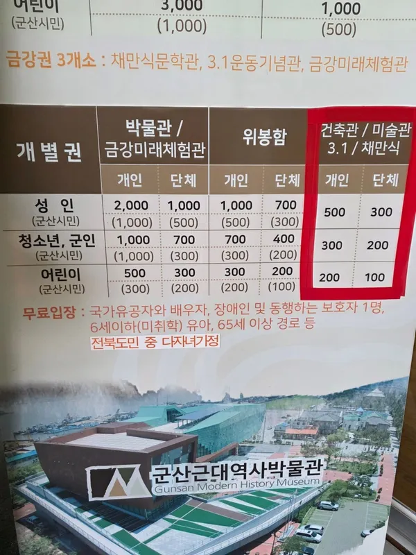 군산 3.1운동 100주년 기념관 사진 2
