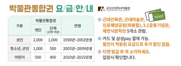군산 3.1운동 100주년 기념관 사진 3