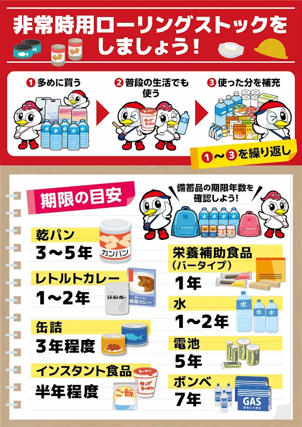 Tsuruha Drug North 6 Article Shop 사진 5