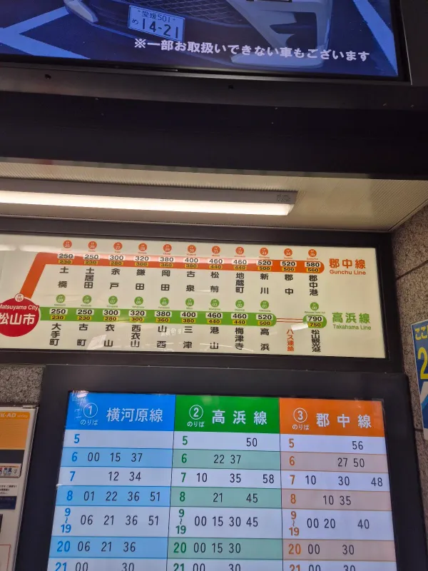 Matsuyama City Station, photo 5