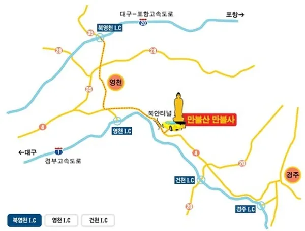 만불사